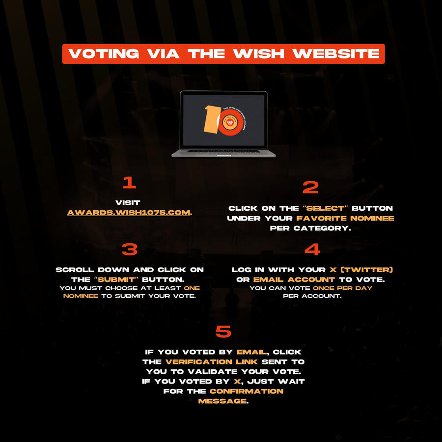 Voting via Wish Website