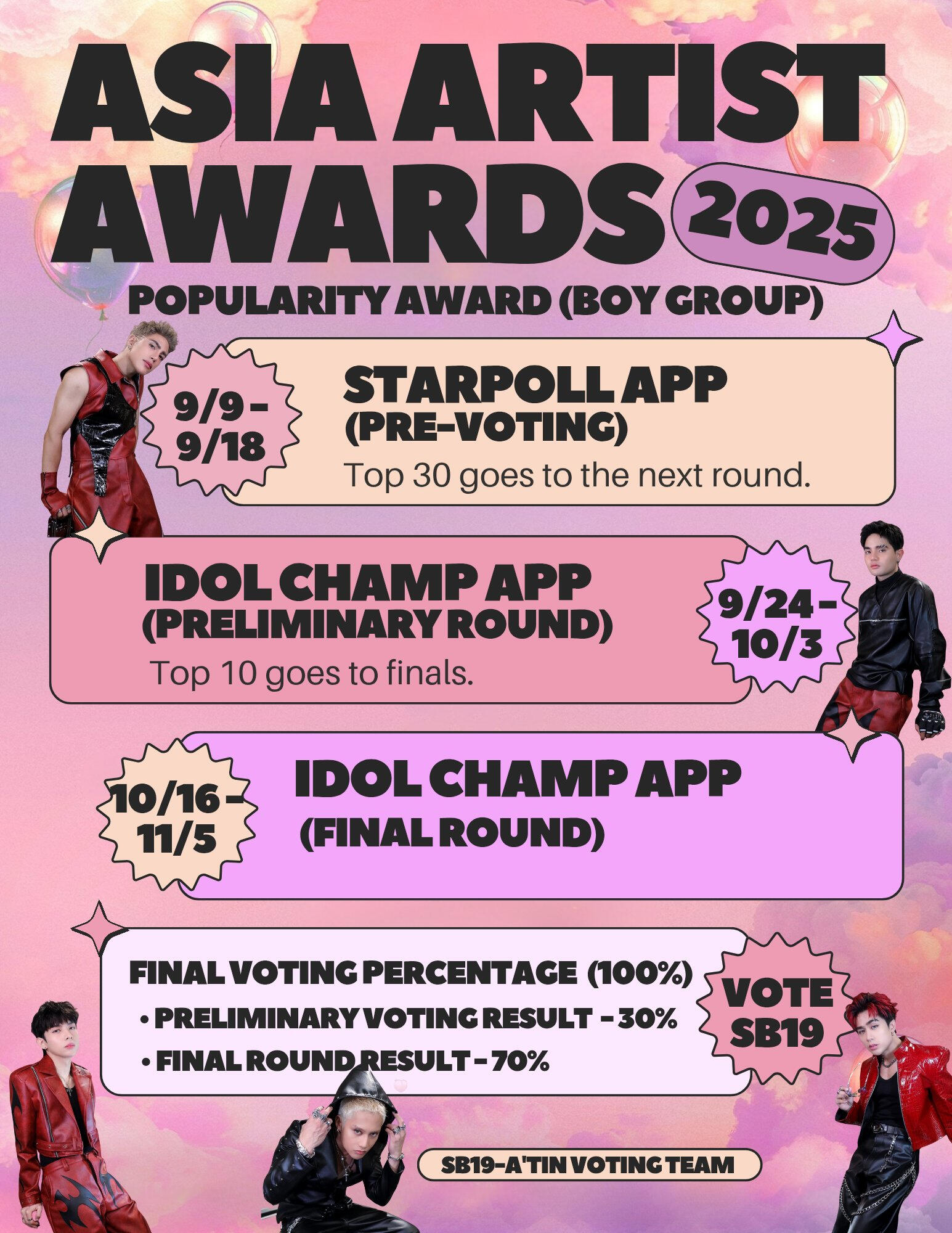 AAA 2025 Popularity Award (Boy Group)